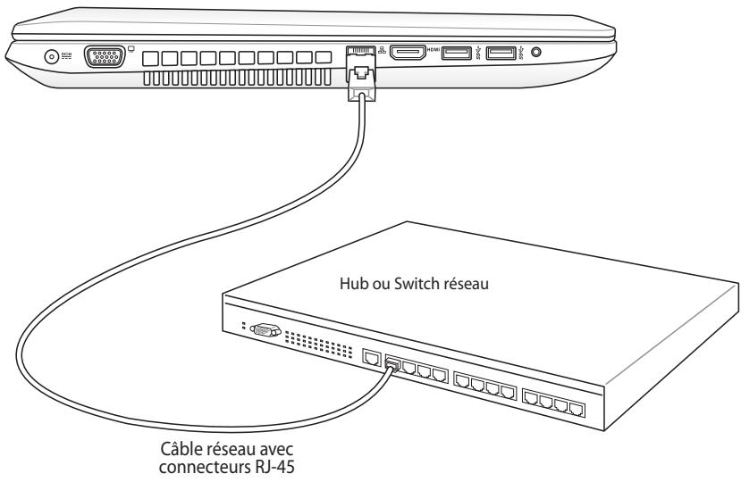 ASUS N76VJ-T5015H - Câble à paires torsadées - 1