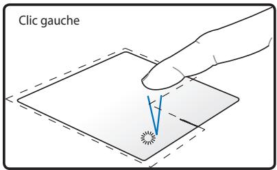 ASUS N76VJ-T5015H - Illustrations sur l'utilisation du pavé tactile - 3