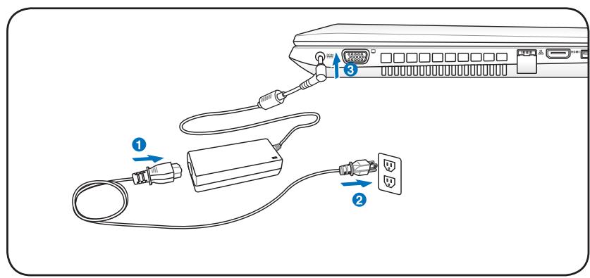 ASUS N76VJ-T5015H - Connexion de l'alimentation - 1