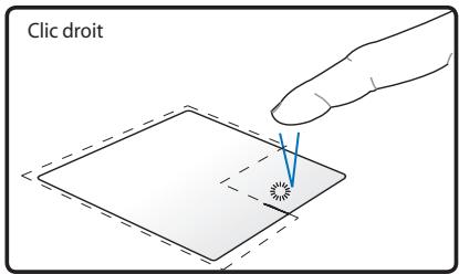 ASUS N76VJ-T5015H - Illustrations sur l'utilisation du pavé tactile - 4