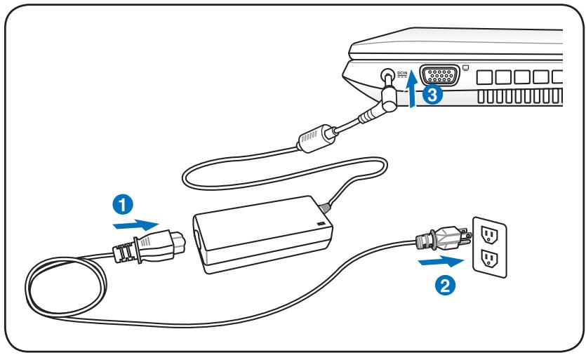 ASUS N76VJ-T5015H - Connector l'adaptateur secteur - 1