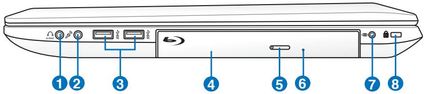 ASUS N76VJ-T5015H - Côté droit - 1