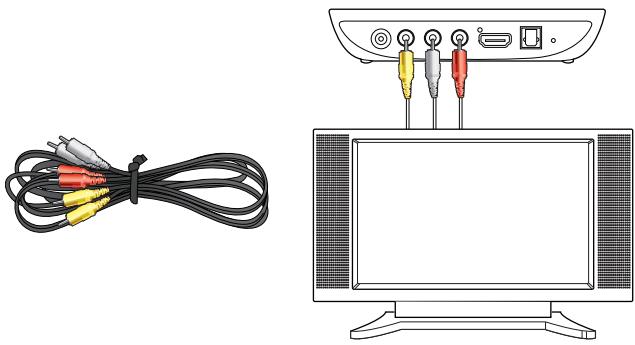 ASUS O!PLAY MINI - Pour connecter des périphériques au lecteur multimédia : - 3