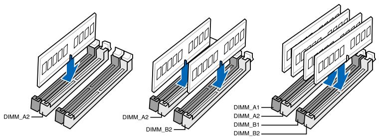 ASUS P8Z77-M - Configurations mémoire recommendées - 1