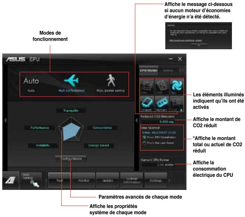 ASUS P8Z77-M - Lancer EPU - 1