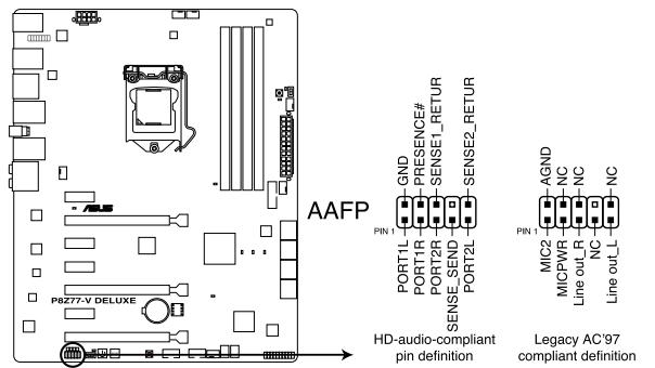 ASUS P8Z77-M - Connecteur pour port audio en façade (10-1 pin AAFP) - 1
