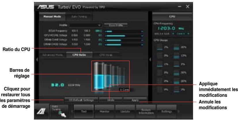 ASUS P8Z77-M - CPU Ratio (Ratio du CPU) - 2