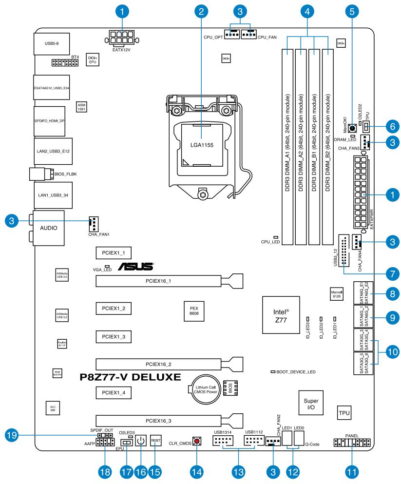 ASUS P8Z77-M - Diagramme de la carte mère - 1