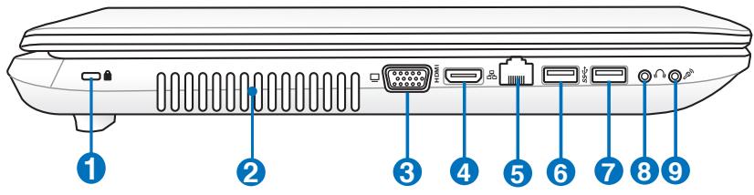 ASUS R900VJ-YZ006H - Left Side - 1