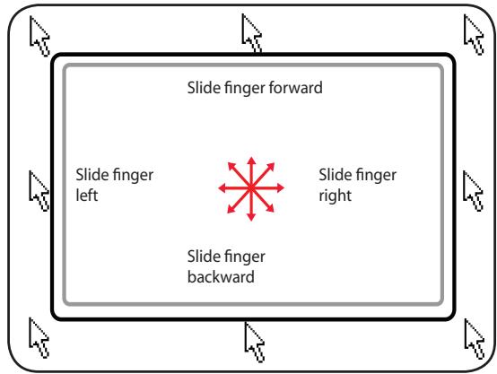 ASUS R900VJ-YZ103H - Moving The Pointer - 1