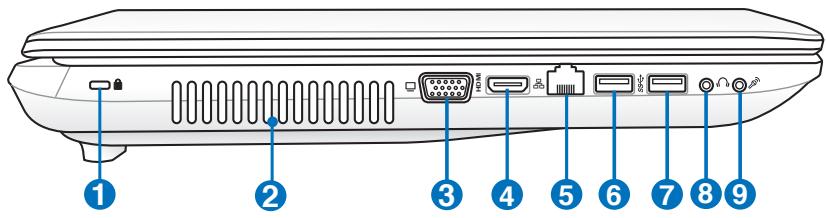 ASUS R900VJ-YZ103H - Left Side - 2