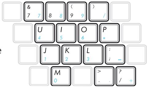 ASUS R900VJ-YZ103H - Keyboard as a Numeric Keypad - 1