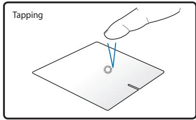 ASUS R900VJ-YZ105H - Touchpad Usage Illustrations - 2