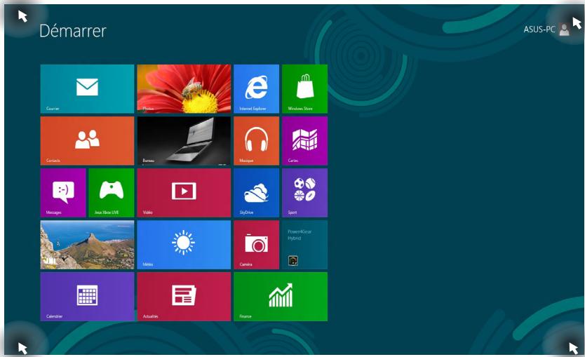 ASUS X75VD-TY181H - Zones interactives - 2