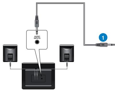 ASUS XONAR ESSENCE ST - Connecting 2/2.1 channel speakers - 2