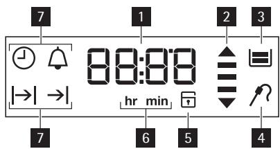 FAURE FCM6601MWP - Affichage - 1