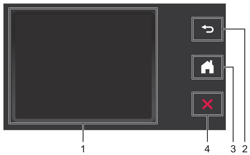 BROTHER ADS1100WUN1 - Vue d'ensemble du panneau de commande (ADS-1600W) - 1