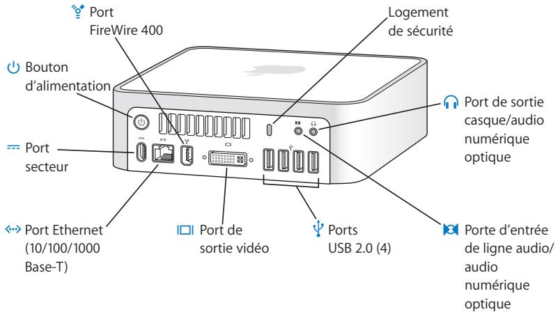 APPLE MAC MINI CORE I7 A 2,3 GHZ - Description de la face arrière de votre mac mini - 1