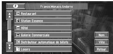 PIONEER AVIC-X1R) - Recherche par adresse utile - 2