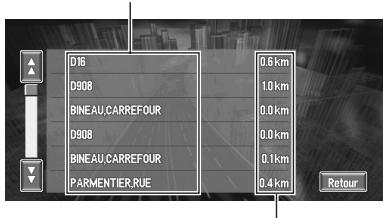 PIONEER AVIC-X1R) - Verifiez le contenu sur l'affichage. Si nécessaire, faites defiler la liste. - 1