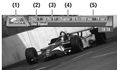 PIONEER AVIC-X1R) - Lecture d'un disque - 1
