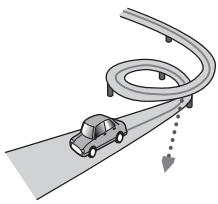 PIONEER AVIC-X1R) - Situations susceptibles de provoquer des erreurs de positionnement - 10