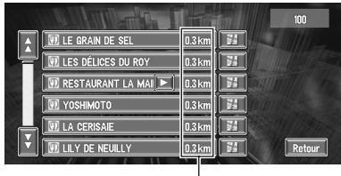 PIONEER AVIC-X1R) - Effleurez l'adresse utile. - 1