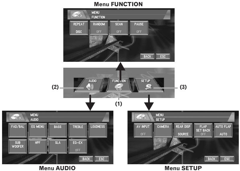 PIONEER AVIC-X1R) - Comment afficher chaque menu - 6