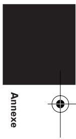 PIONEER AVIC-X1R) - Problèmes avec l'écran audio (communs) - 2