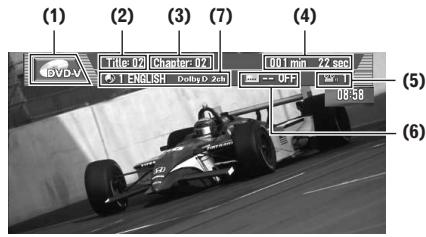 PIONEER AVIC-X1R) - Fonctionnement de unité de DVD intégrée - 1