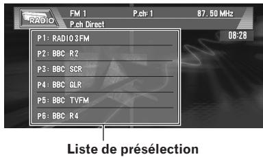 PIONEER AVIC-X1R) - Commutation de l'écran à l'aide du bouton DISP - 1