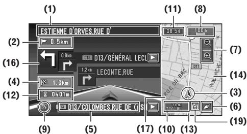 PIONEER AVIC-X1R) - Situationnormale - 1