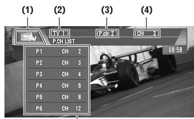 PIONEER AVIC-X1R) - Utilisation du tuner TV - 1