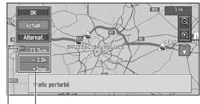 PIONEER AVIC-X1R) - Comment éviter les embouteillages sur l'itinétaire - 1