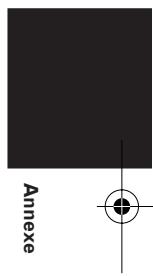 PIONEER AVIC-X1R) - Situations susceptibles de provoquer des erreurs de positionnement - 8