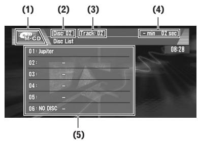 PIONEER AVIC-X1R) - Lecteur de CD multiples - 1