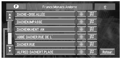 PIONEER AVIC-X1R) - Effleurez le nom de rue/route dans la liste. - 1