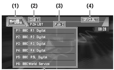 PIONEER AVIC-X1R) - Ecoute de DAB - 1