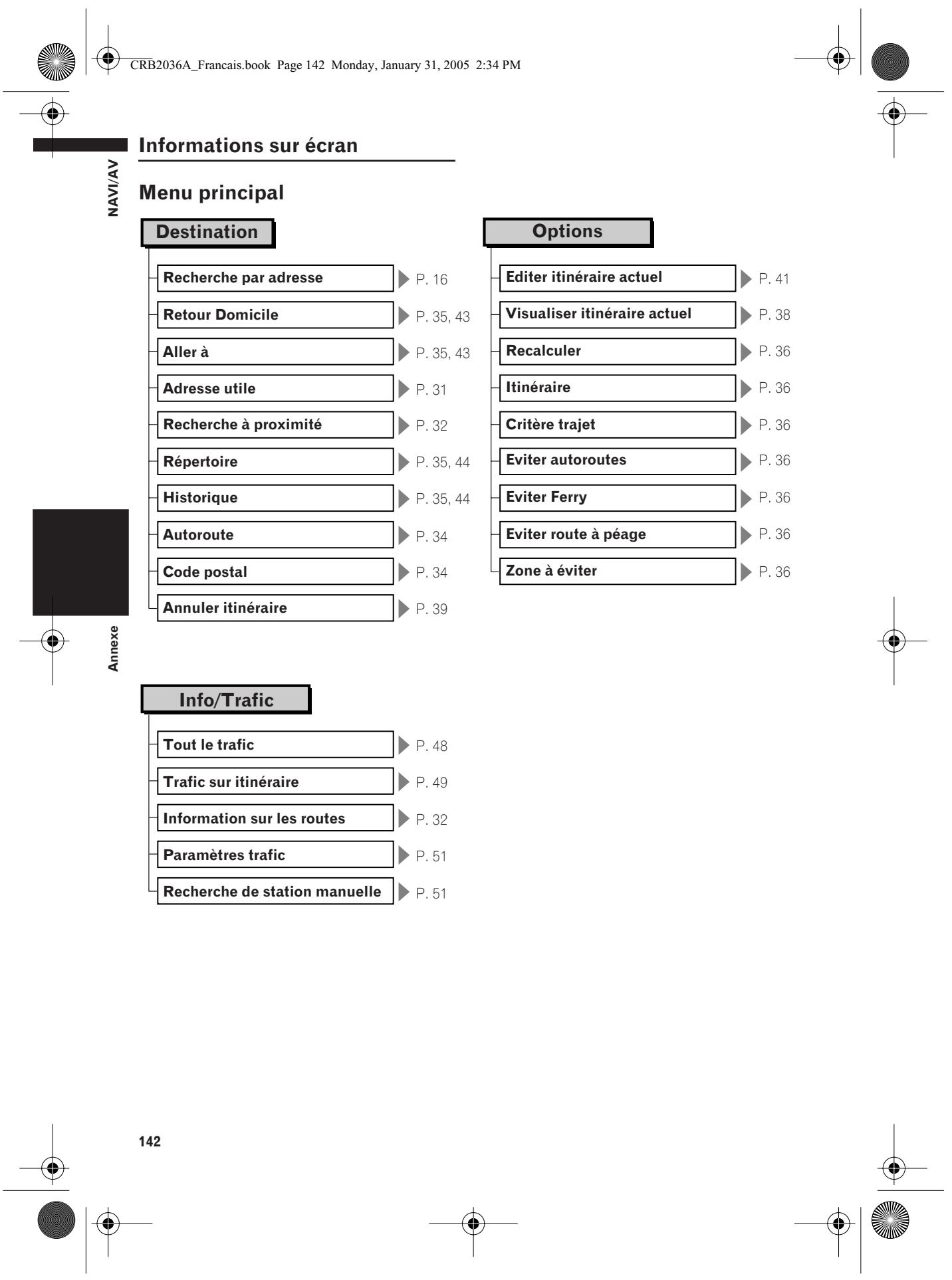 PIONEER AVIC-X1R) - Verrouillage parental - 4