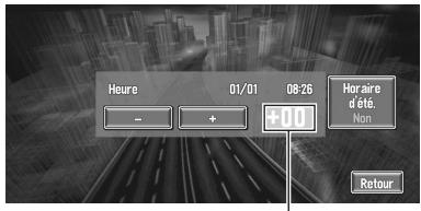 PIONEER AVIC-X1R) - ATTENTION - 7