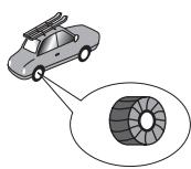 PIONEER AVIC-X1R) - Situations susceptibles de provoquer des erreurs de positionnement - 16