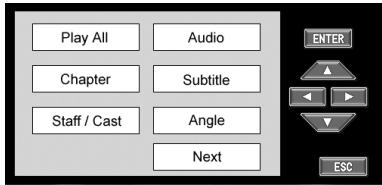PIONEER AVIC-X1R) - Utilisation du menu DVD - 1