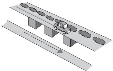 PIONEER AVIC-X1R) - Situations susceptibles de provoquer des erreurs de positionnement - 3