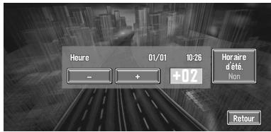 PIONEER AVIC-X1R) - ATTENTION - 8