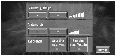 PIONEER AVIC-X1R) - Volume - 1