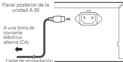PIONEER A-20 - Precaución - 1