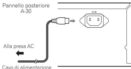 PIONEER A-20 - Attenzione - 1