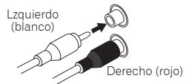 PIONEER A-20 - Conectar los cables de audio - 1