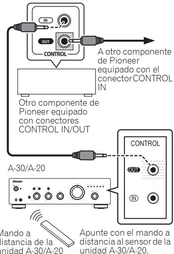 PIONEER A-20-K - Utilizar un control centralizzato con与其他 componentes de Pioneer (excepto launidad A-10) - 1