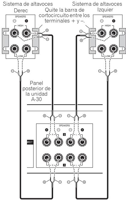 PIONEER A-20-K - El "cabledo doble" - 1